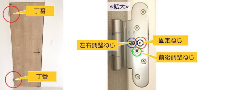 扉を開閉しどの部分が枠にあたっているか確認して下さい。