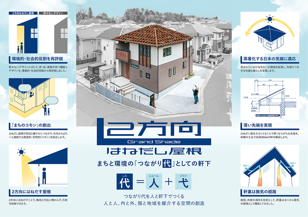 まちと環境の「つながり代」としての軒下