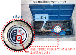 蛇口（水栓）から水が出ない