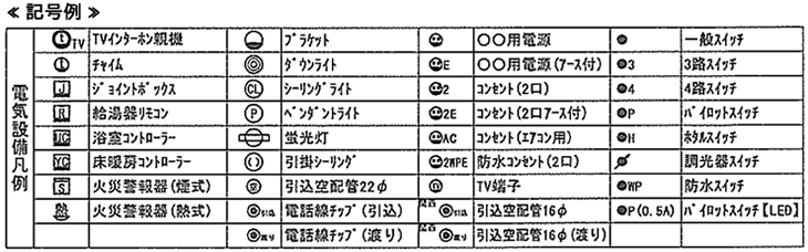 建物内各所の照明がスイッチをONにしても点灯しない