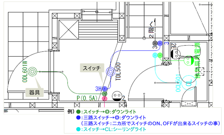 建物内各所の照明がスイッチをONにしても点灯しない