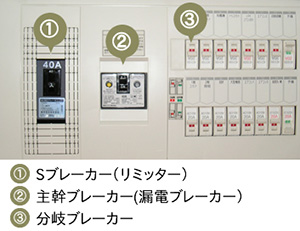 電気が消える