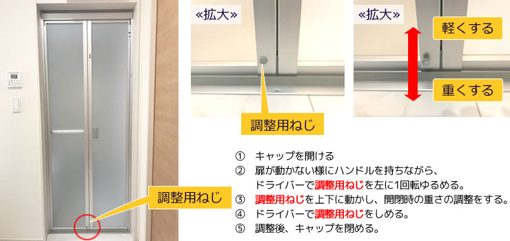 ユニットバスのドアが完全に閉まらない、自然に開く、開閉が重い