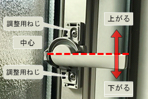 クレセント本体