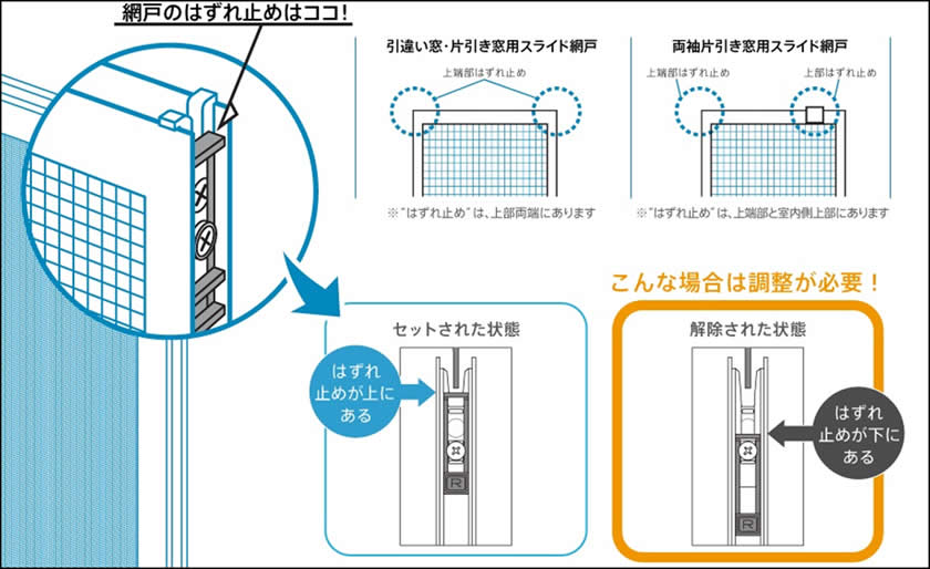 網戸を取り外ししたい