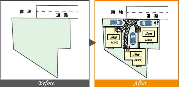 計画地は行止り【ドンツキ】の三角形状地にコンパクトな戸建賃貸3区画を配置